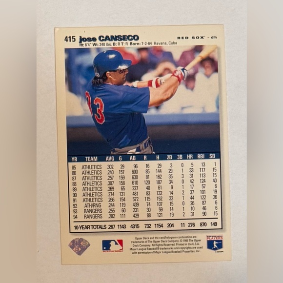 Trading card baseball 1995 The Upper Deck # 415 José Canseco silver signature - Picture 2 of 8